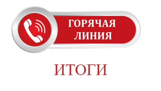 Итоги проведения «горячей линии» 20 июня 2025 года.